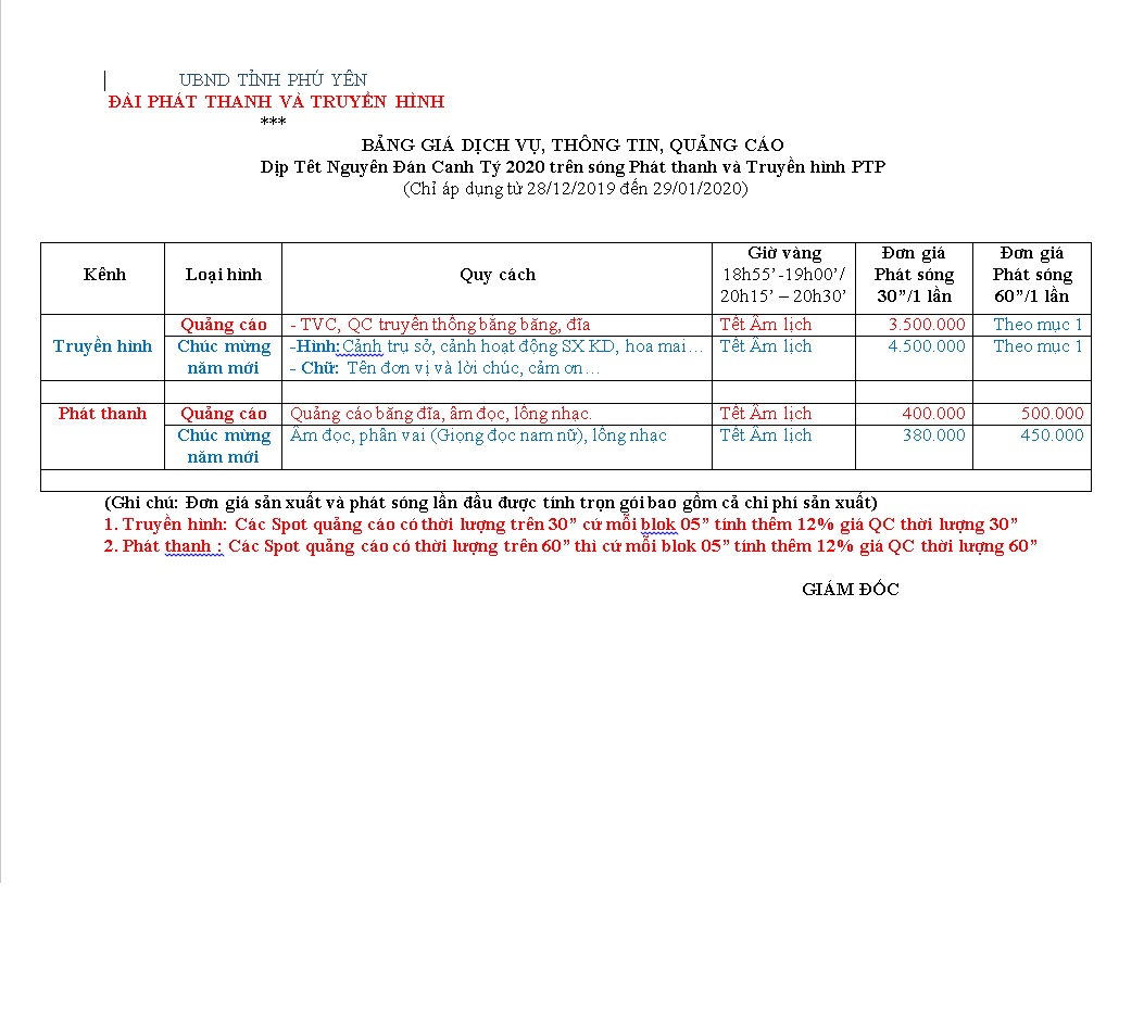 THƯ MỜI Quảng cáo, Chúc mừng năm mới dịp Tết Nguyên Đán Canh Tý 2020 trên sóng Phát thanh và Truyền hình PTP