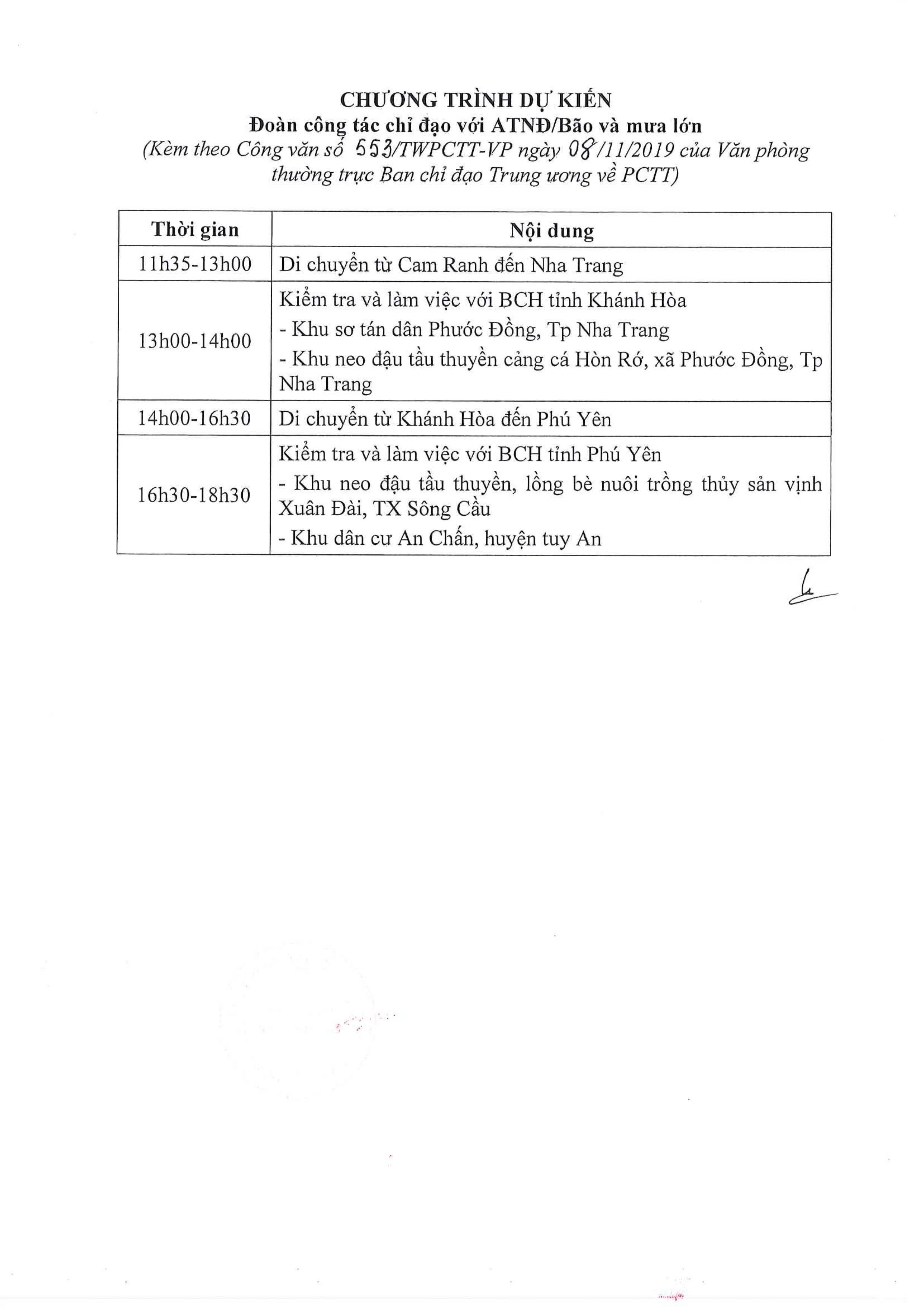 Văn bản: 553 /TWPCTT-VP V/v Kiểm tra, chỉ đạo công tác ứng phó với bão số 6