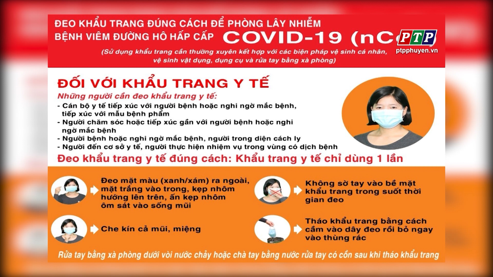 Đeo Khẩu Trang Đúng Cách