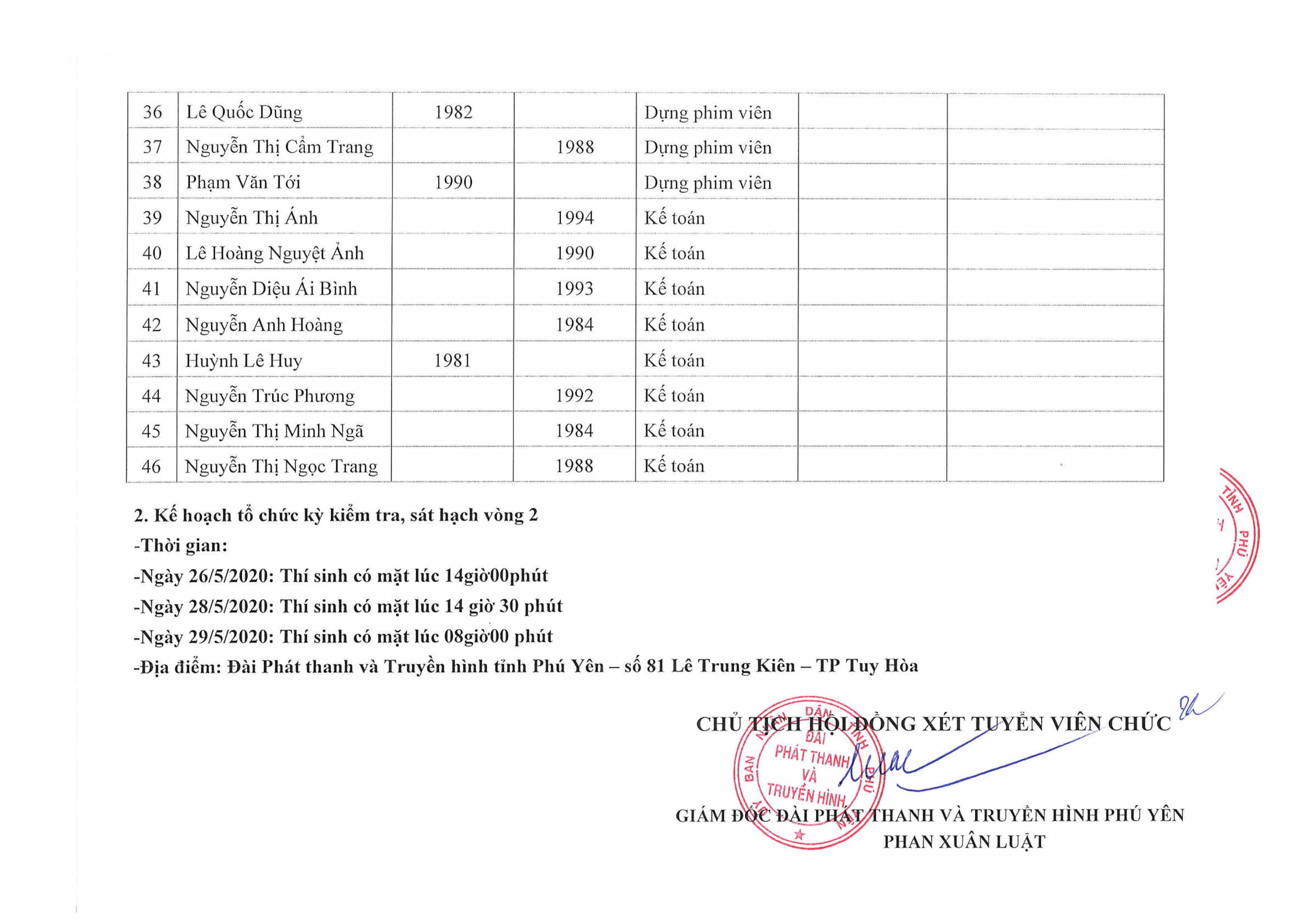 Thông báo Triệu Tập Thí Sinh Vòng 2 Xét Tuyển Viên Chức Đài PT&TH PY (4)