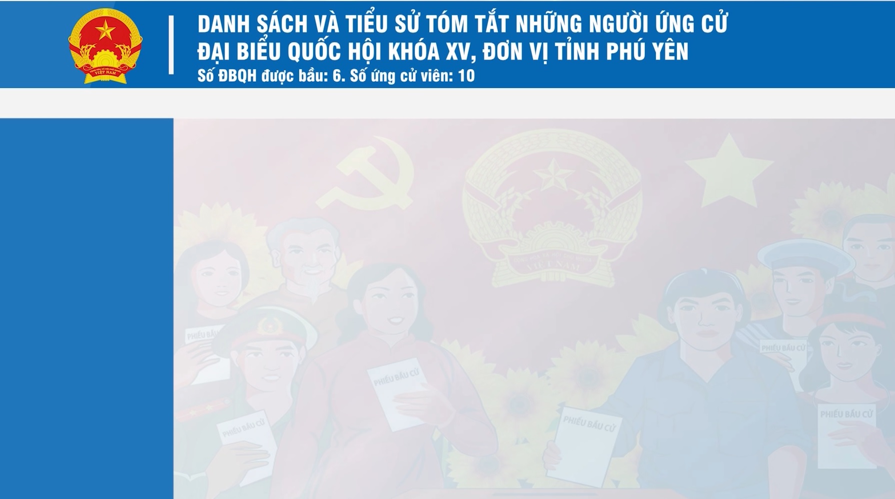 DANH SÁCH VÀ TIỂU SỬ TÓM TẮT NHỮNG NGƯỜI ỨNG CỬ ĐBQH KHOÁ XV, ĐƠN VỊ TỈNH PHÚ YÊN