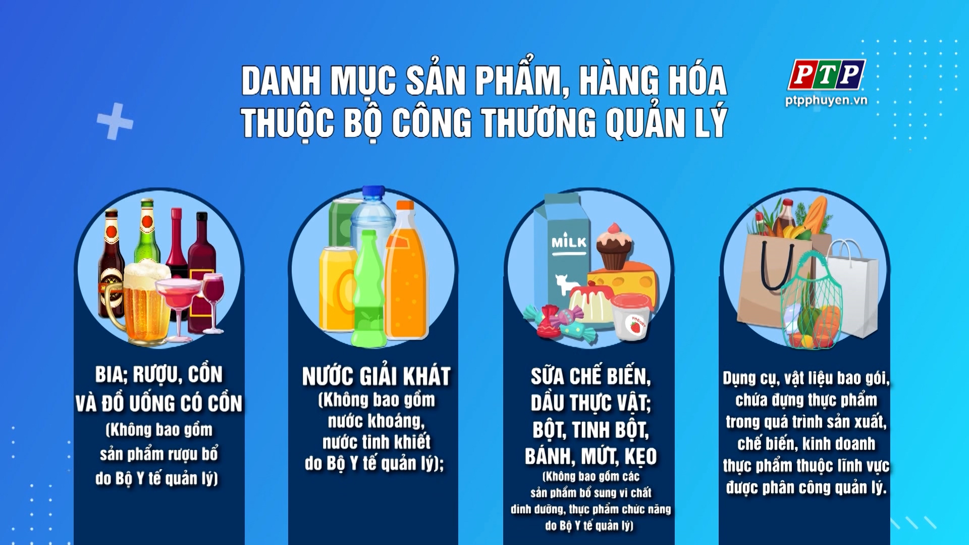 PS: Ngành Công Thương Tăng Cường Đảm Bảo ATTP